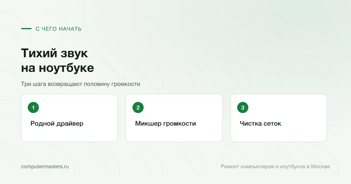 Три шага по порядку: родной драйвер, микшер громкости, чистка сеток
