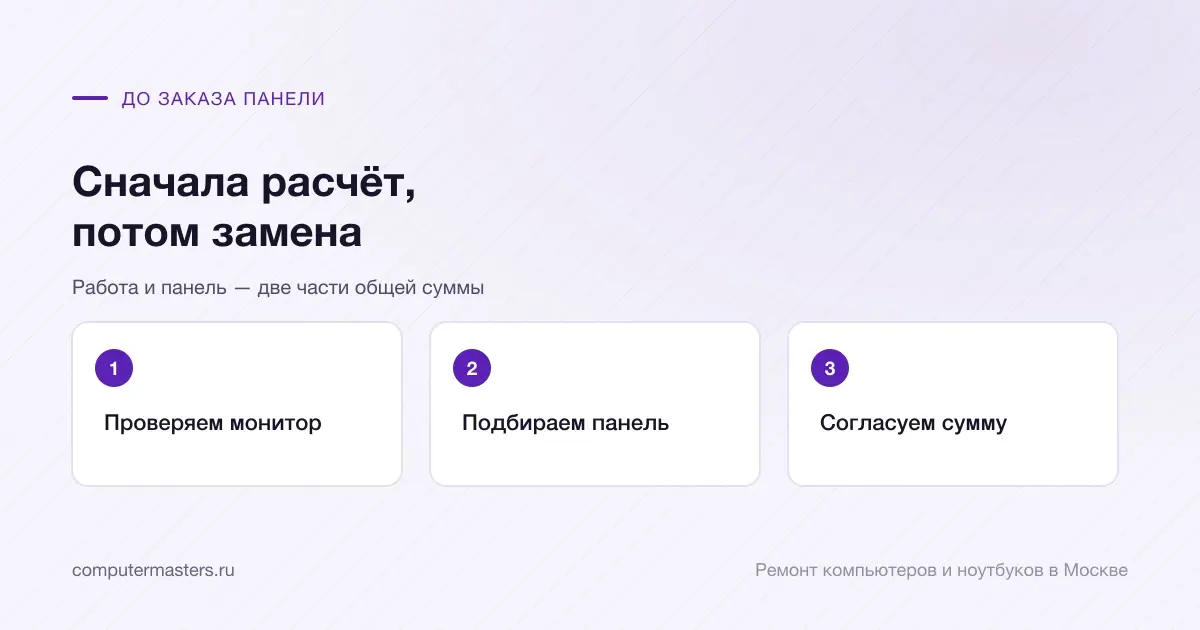 Три шага до замены матрицы: проверка монитора, подбор панели и согласование общей суммы
