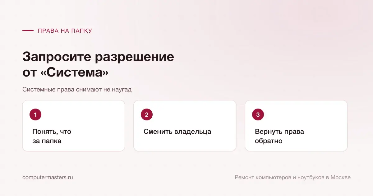 Три шага по порядку: понять, что за папка, сменить владельца, вернуть права обратно